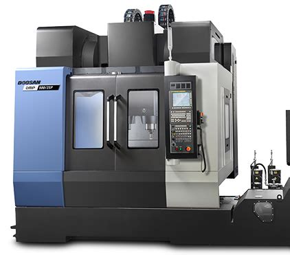 daewoo cnc machine|doosan machine tools America corporation.